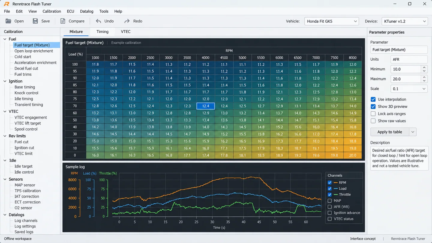 燃料テーブル、タイミングとVTECのタブ、サンプルログを配置したRenntrace Flash TunerのUIコンセプト。